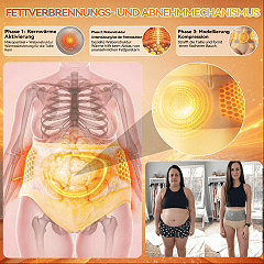 👙 Offizieller Marken-Shop | 🍑🍑 GFOUK® 2026 Moringa & Berberin 4-in-1 Mikro-Partikel Shaping- & Fettverbrennungs-Shorts
