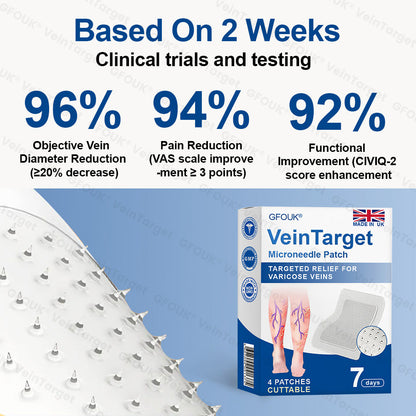 🇬🇧👨‍⚕️✅GFOUK® VeinTarget Microneedle Patch⚡Instant Relief, Long-Term Results