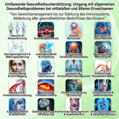 🇩🇪Offizieller Shop | 💕 GFOUK® Moringa Berberinex NAD+ 10-in-1 Nano-Mikronadel-Patch (Nur einmal täglich, sichtbare Veränderungen in 7 Tagen) ✅ Für Übergewicht, lockere Haut, Diabetes, Schlafapnoe, Gelenkprobleme und mehr