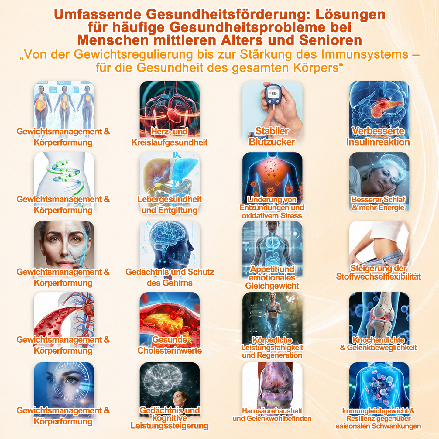 🇩🇪Offizieller Shop | 💎 GFOUK® Moringa Berberinex NAD+ 10-in-1 Nano-Mikronadel-Patch (Nur einmal täglich, sichtbare Veränderungen in 7 Tagen) ✅ Für Übergewicht, lockere Haut, Diabetes, Schlafapnoe, Gelenkprobleme und mehr