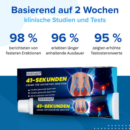 ⚡⚡𝗢𝘂𝗿𝗹𝘆𝗮𝗿𝗱™ 41-Sekunden-Creme für sofortige Erektion 🚀 In 41 s einsatzbereit – 4 h Vollgas