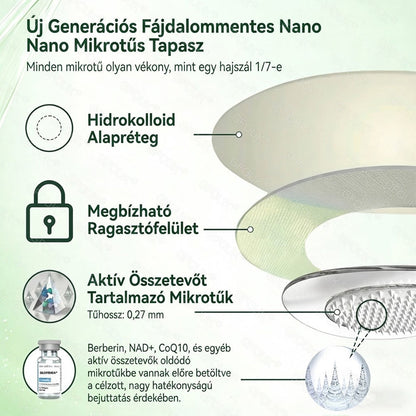 🇩🇪Offizieller Shop | 💕 GFOUK® Moringa Berberinex NAD+ 10-in-1 Nano-Mikronadel-Patch (Nur einmal täglich, sichtbare Veränderungen in 7 Tagen) ✅ Für Übergewicht, lockere Haut, Diabetes, Schlafapnoe, Gelenkprobleme und mehr