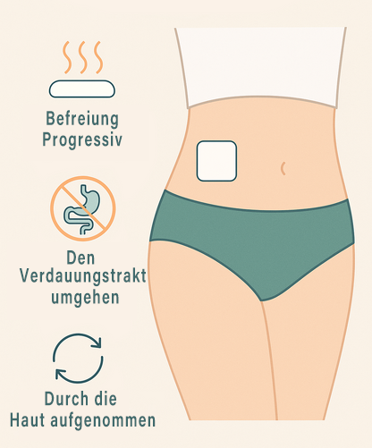🍒 Berberin-Patch für Gewichtsmanagement: Zügeln Sie Ihren Appetit, gewinnen Sie neue Energie und finden Sie zu mehr innerer Balance – auf natürliche Weise.