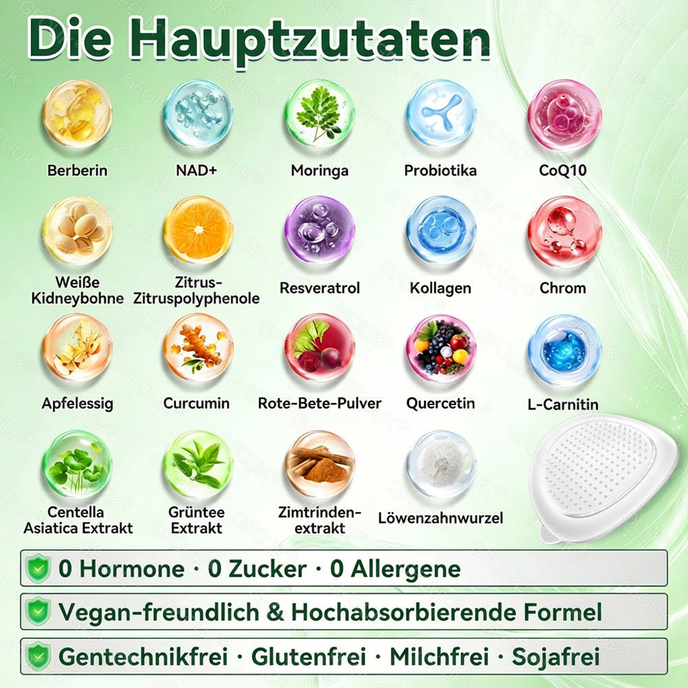 🇩🇪Offizieller Shop | 💕 GFOUK® Moringa Berberinex NAD+ 10-in-1 Nano-Mikronadel-Patch (Nur einmal täglich, sichtbare Veränderungen in 7 Tagen) ✅ Für Übergewicht, lockere Haut, Diabetes, Schlafapnoe, Gelenkprobleme und mehr
