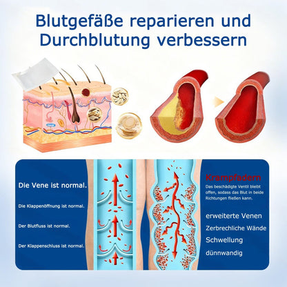 🇩🇪 🥰GFOUK® VeinTarget Mikronadel-Pflaster ⚡ Sofortige Linderung, Langfristige Ergebnisse