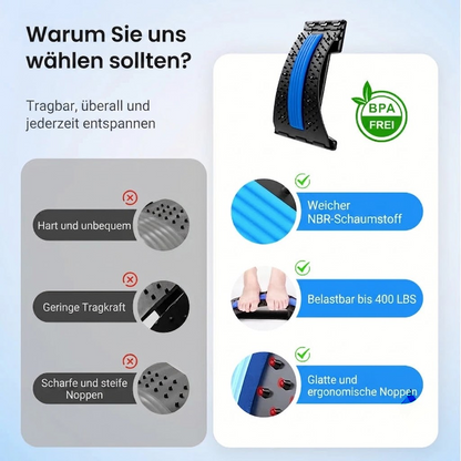 Magnetisches Massage- und Dehnungsgerät mit Rich-Text-Editor