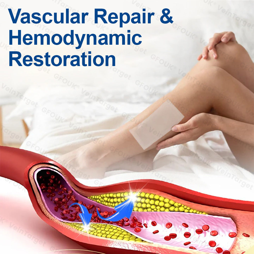 🇬🇧👨‍⚕️✅GFOUK® VeinTarget Microneedle Patch⚡Instant Relief, Long-Term Results