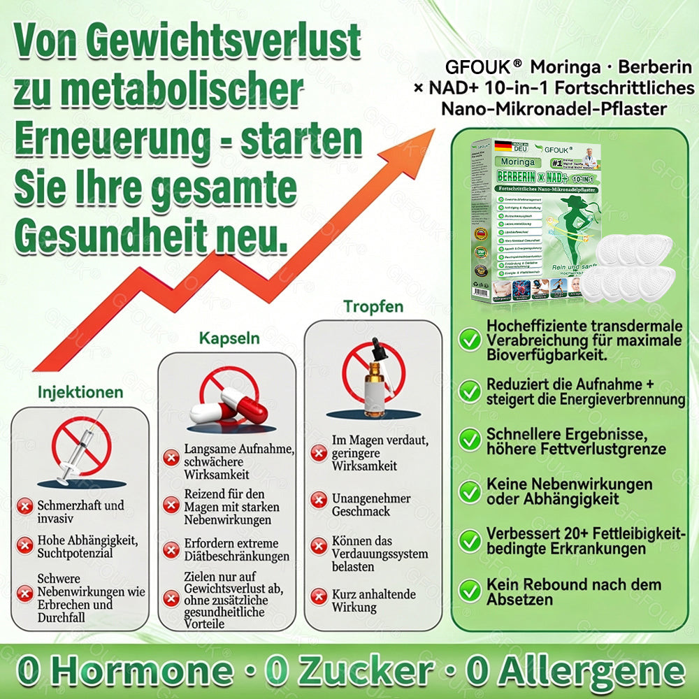 🇩🇪Offizieller Shop | 💕 GFOUK® Moringa Berberinex NAD+ 10-in-1 Nano-Mikronadel-Patch (Nur einmal täglich, sichtbare Veränderungen in 7 Tagen) ✅ Für Übergewicht, lockere Haut, Diabetes, Schlafapnoe, Gelenkprobleme und mehr