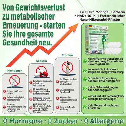 🇩🇪Offizieller Shop | 💕 GFOUK® Moringa Berberinex NAD+ 10-in-1 Nano-Mikronadel-Patch (Nur einmal täglich, sichtbare Veränderungen in 7 Tagen) ✅ Für Übergewicht, lockere Haut, Diabetes, Schlafapnoe, Gelenkprobleme und mehr