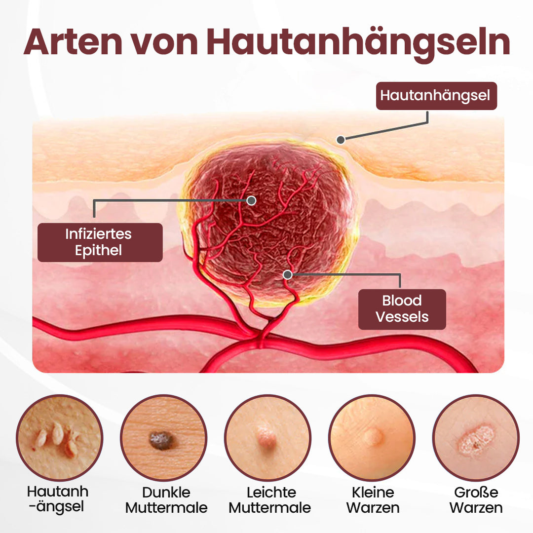𝙀𝙫𝙤𝙡𝙫𝙞𝙤𝙣® KeraErase Dual-Action Erneuerungscreme