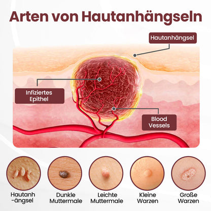 𝙀𝙫𝙤𝙡𝙫𝙞𝙤𝙣® KeraErase Dual-Action Erneuerungscreme