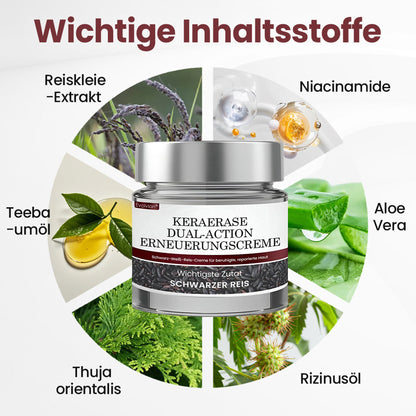𝙀𝙫𝙤𝙡𝙫𝙞𝙤𝙣® KeraErase Dual-Action Erneuerungscreme